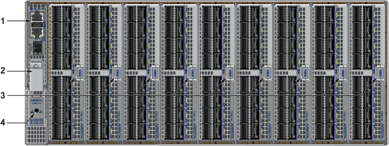 7368X Series - Front Panels - Arista